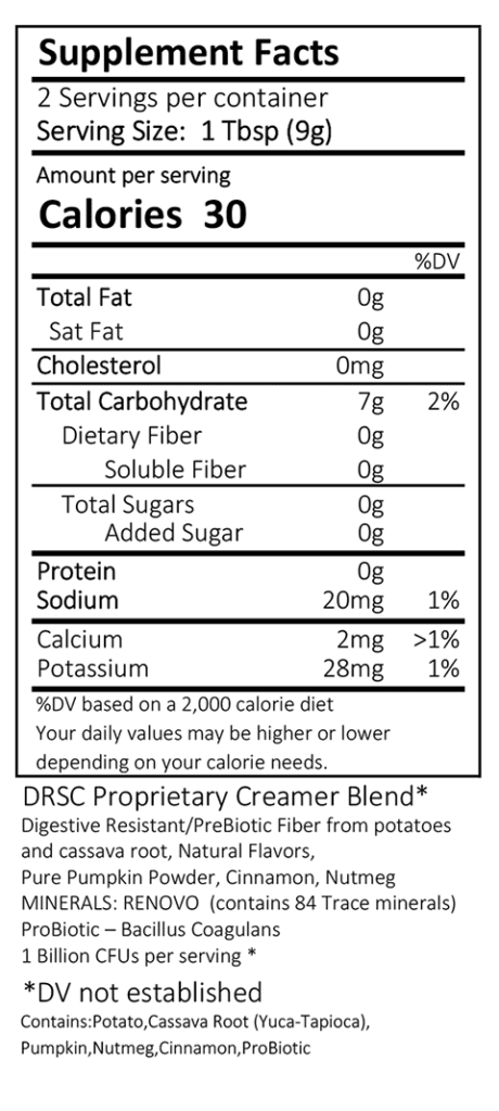 panel Pumpkin Pie DairyFree Milk